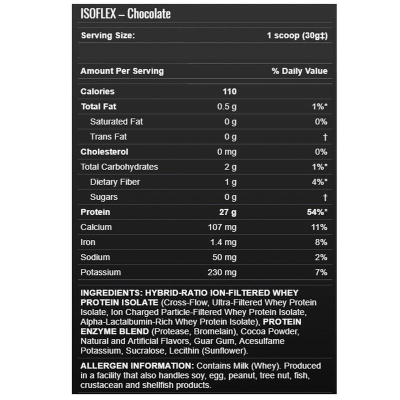 Allmax Isoflex, 2lb Nutritional Panel - SupplementSource.ca
