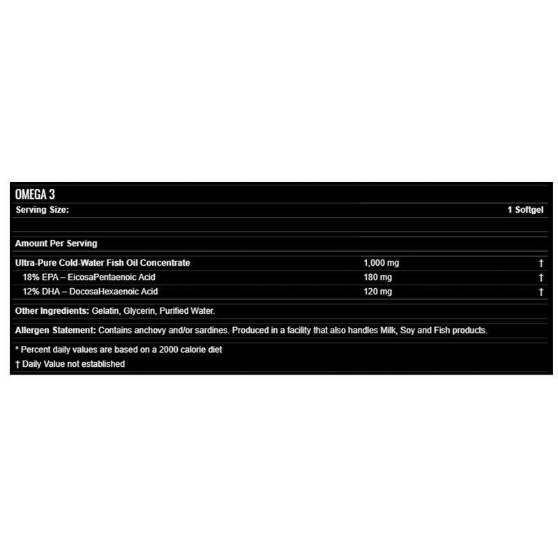 Allmax Omega 3, 180 Softgels Nutritional Panel - SupplementSource.ca
