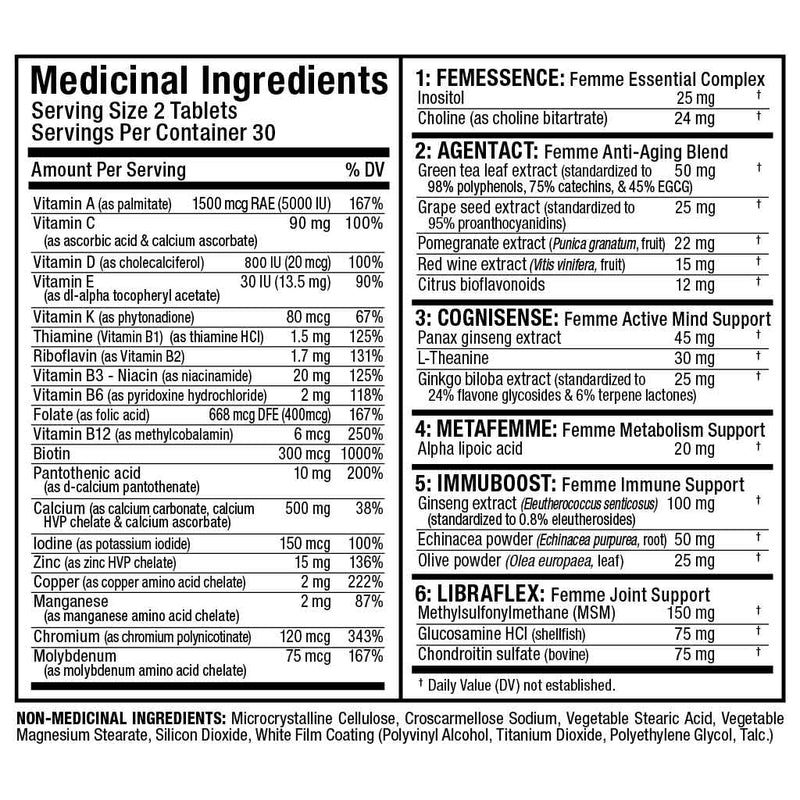 Allmax VITAFORM FOR WOMEN (Women's Multi-Vitamin), 30 Day Supply - SupplementSource.ca