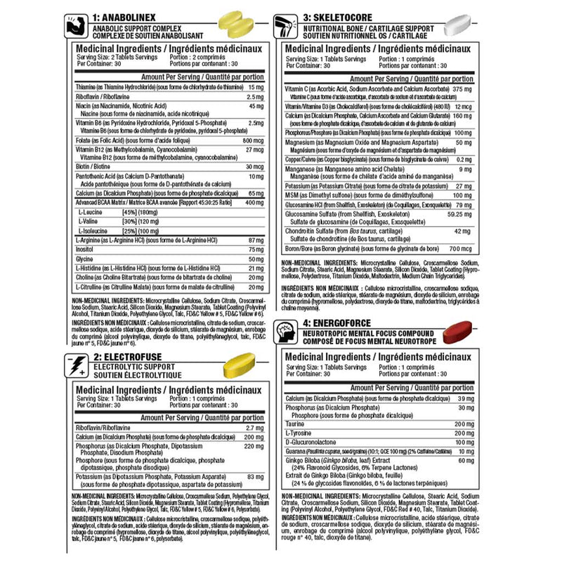 Allmax VITASTACK, 30 Day Supply Nutritional Panel - SupplementSourceca