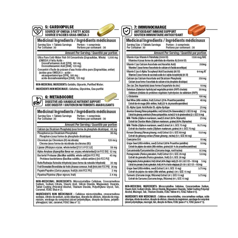 Allmax VITASTACK, 30 Day Supply Nutritional Panel - SupplementSourceca