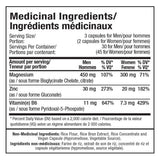 Allmax ZMX2, 90 Capsules Nutritional Panel - SupplementSource.ca