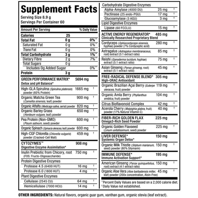 Allmax Cytogreens, 60 Servings Nutritional Panel - SupplementSource.ca