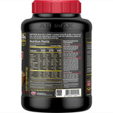 Allmax MEAL PREP, 5.6lb Nutritional Panel - SupplementSourceca