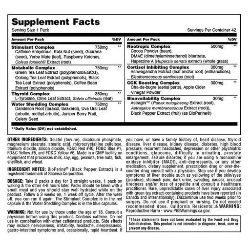 Animal Cuts, 42 Packs *New & Improved Formula* Nutrition Panel - SupplementSource.ca