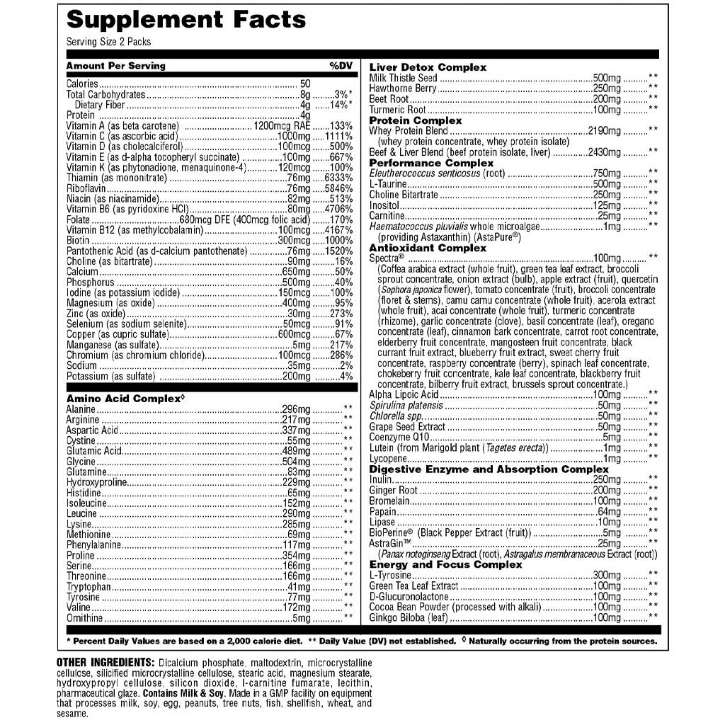Supplement Sale Canada | Discount Supplements | SupplementSource ...