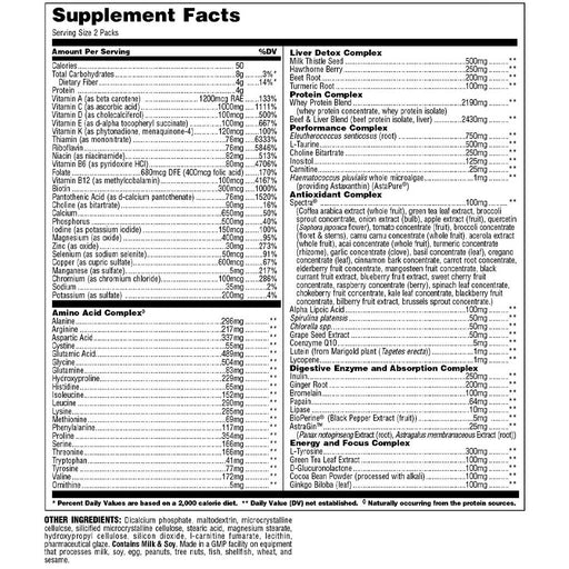 Animal Pak 44 Packs Nutrition Panel - SupplementSource.ca
