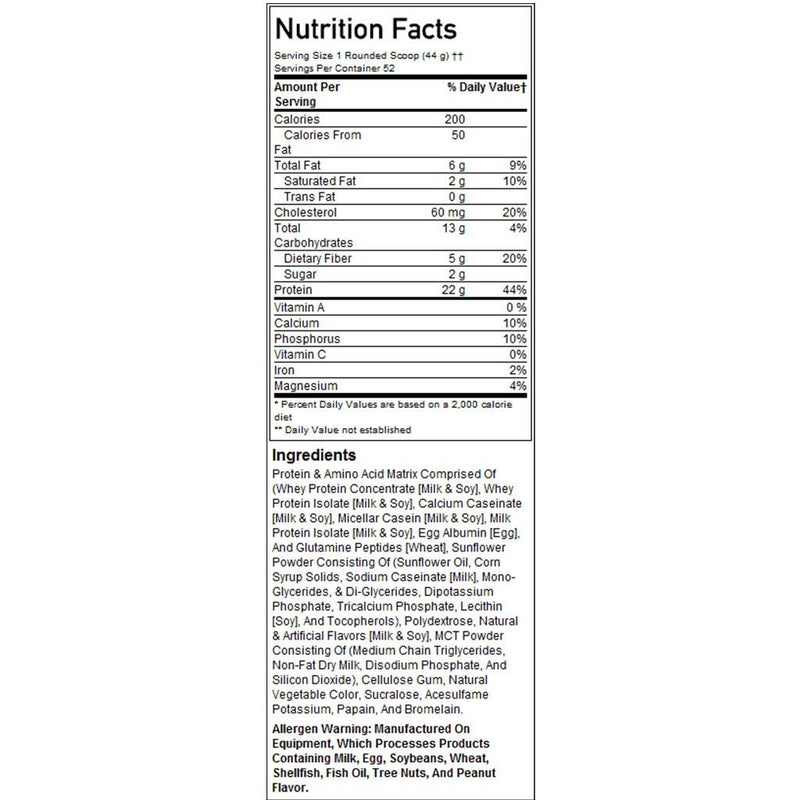 BSN SYNTHA-6, 5lb Nutriitional Panel - SupplementSourceca