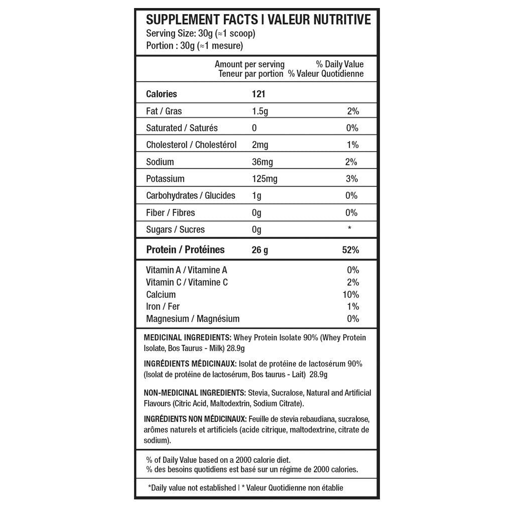 Beyond Yourself ISOLATE PROTEIN CANDY SERIES - 848g Nutritional Panel - SupplementSourceca