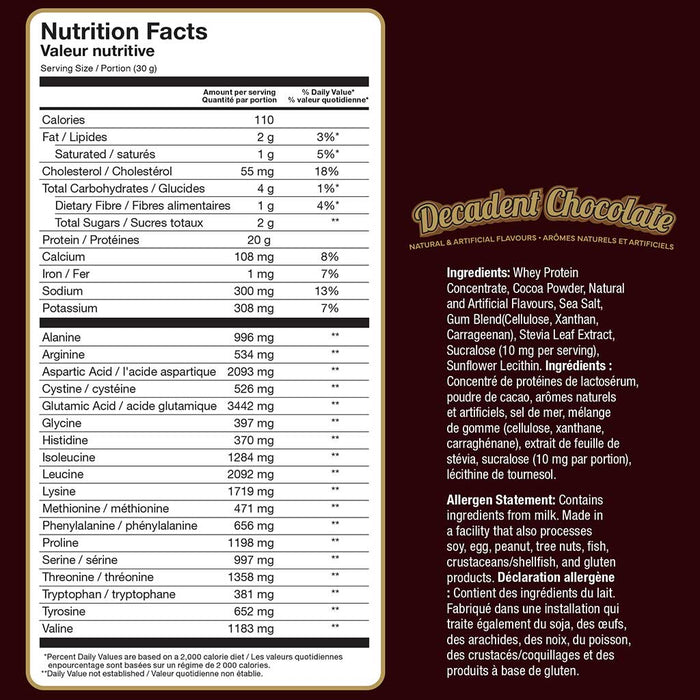 Confident Sports Chocolate Lovers Whey, 2lbs Decadent Chcolate Nutrition Panel - SupplementSource.ca