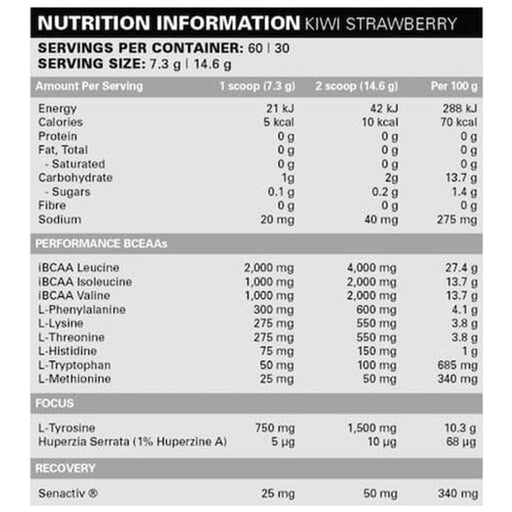 EHPLabs Beyond BCAA + EAA Nutrition Panel - SupplementSource.ca