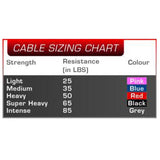Grizzly RESISTANCE CABLE - Intense 8818-07 Sizing Chart - SupplementSourceca