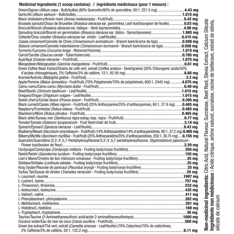 HD Muscle IntraHD 40 Servings Raspberry Lemonade Nutrition Panel - SupplementSource.ca