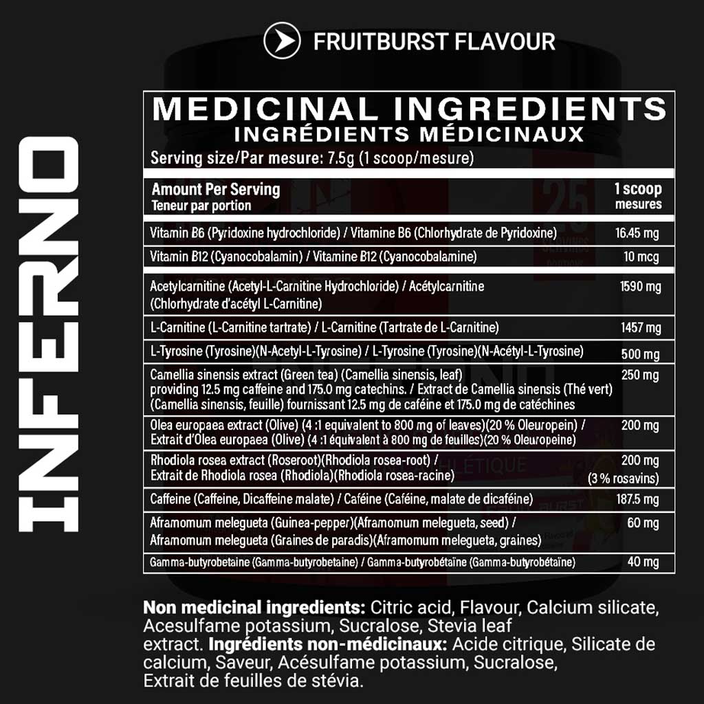 Iron Brothers Inferno 25 Servings Fruit Burst Nutrition Panel  - SupplementSource.ca