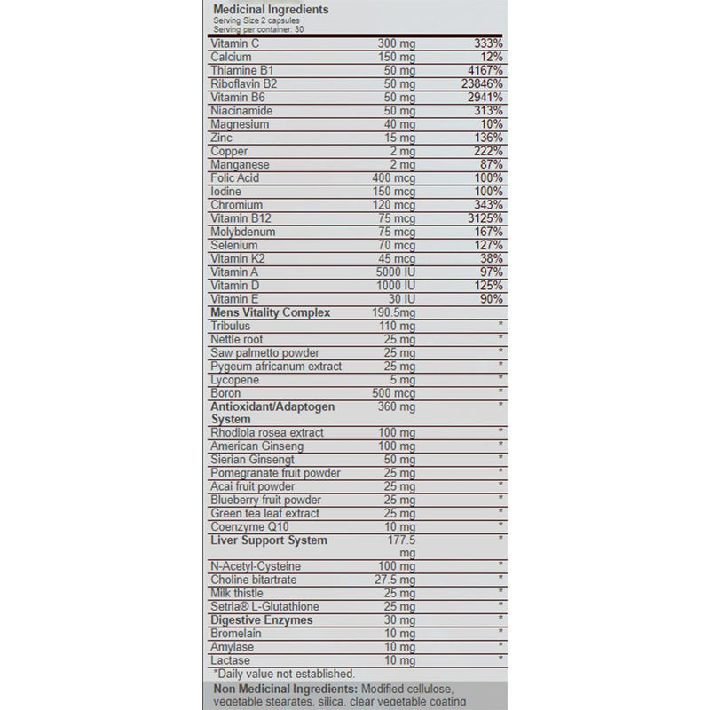 Mammoth Multi, 60 Tablets Nutrition Panel - SupplementSource.ca