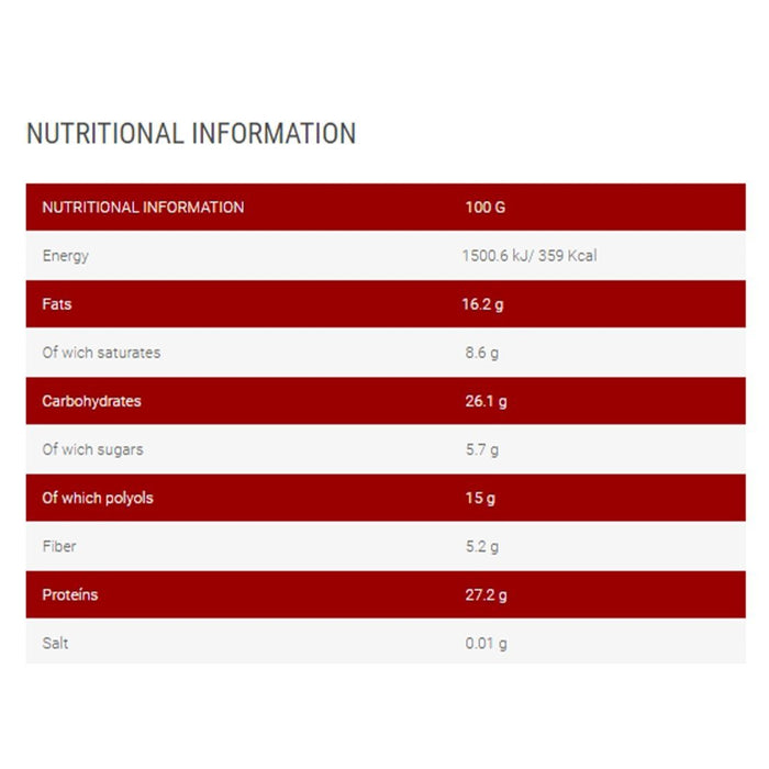 Max Protein BLACK MAX TOTALCHOC (Protein Cookie), 48 Cookies - Box Nutritional Panel - SupplementSourceca