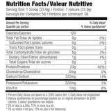 Musclemeds Carnivor 4lbs Chocolate Nutrition Panel - SupplementSource.ca