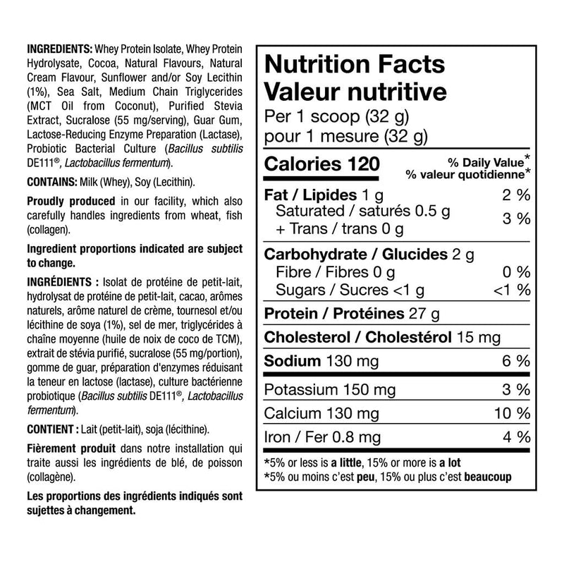 PVL IsoGold 5lbs Nutrition Panel - SupplementSource.ca