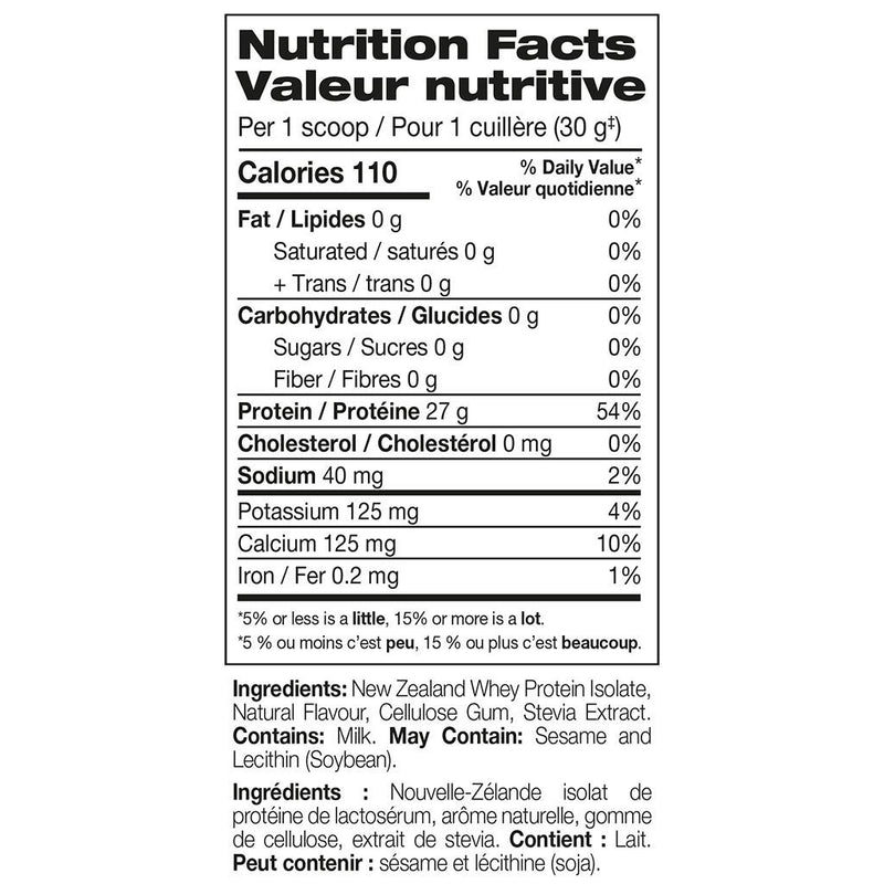 Perfect Sports DIESEL Pumpkin Spice Latte, 360g Nutrition Panel - SupplementSource.ca