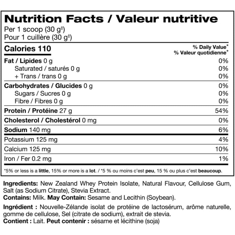Perfect Sports DIESEL (New Zealand Whey Protein Isolate), 2lb Nutrition Facts SupplementSource.ca
