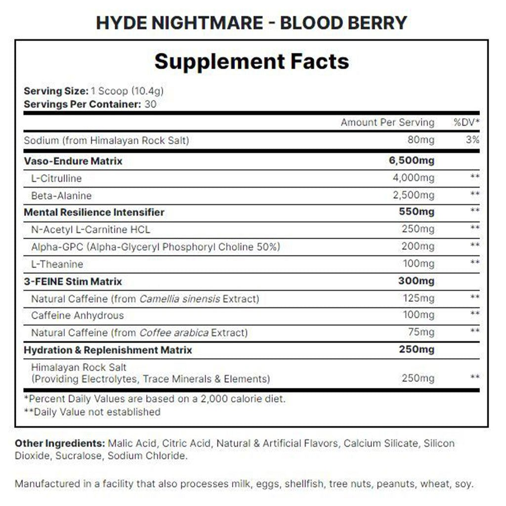 ProSupps Hyde Nightmare 30 Servings Blood Berry Nutrition Panel - SupplementSource.ca