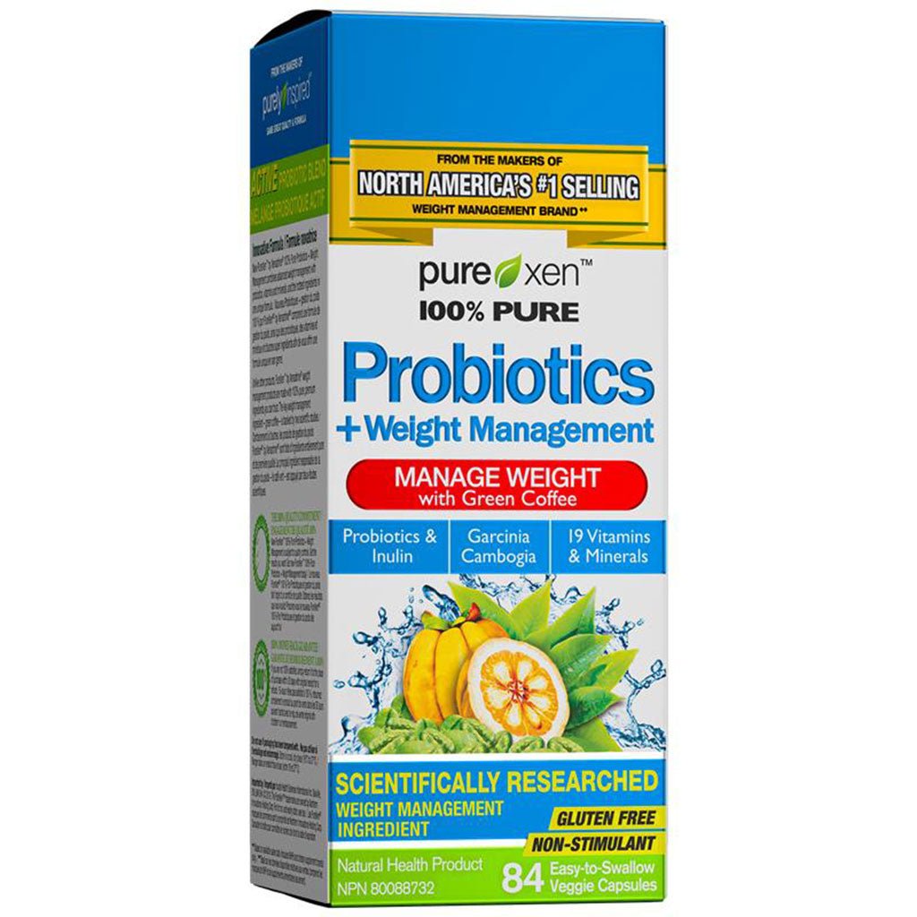 Prebiotics for weight loss