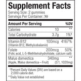 Suku Vitamins, APPLEY EVER AFTER GUMMIES, 60 Gummies Nutritional Panel - SupplementSourceca
