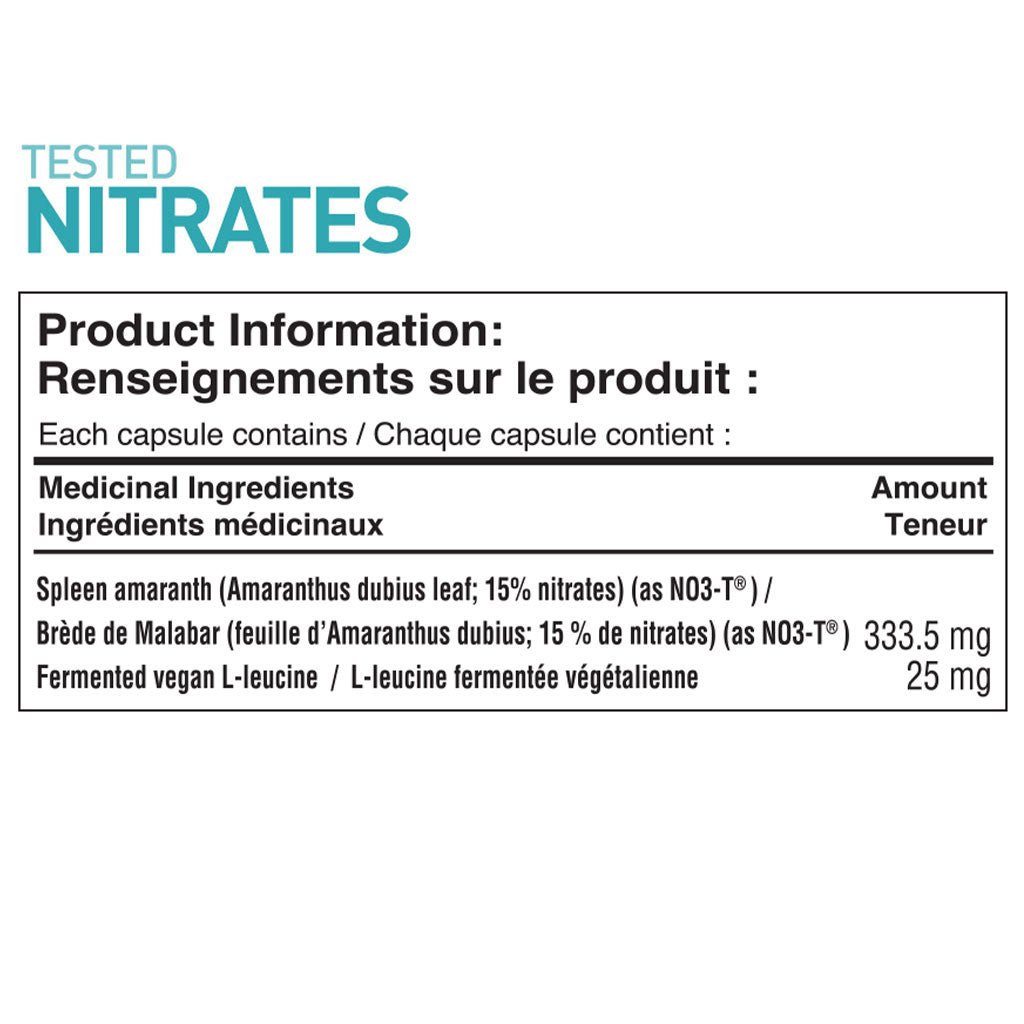Tested Nutrition Nitrates Nutritional Panel - SupplementSource.ca