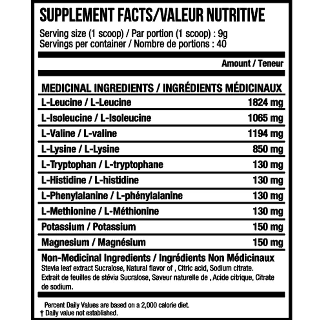 Yummy Sports EAA with Electrolytes nutritional panel - SupplementSource.ca