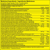 Pharmafreak Test Freak 2.0 180 Capsules Nutrition Panel - SupplementSource.ca